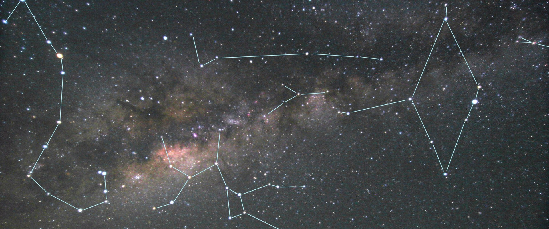 Which chart is most important in astrology?