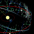 Astrological interpretation time?