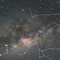Which chart is most important in astrology?