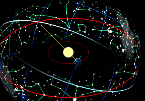 Astrological interpretation time?
