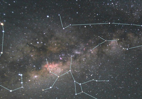 Which chart is most important in astrology?